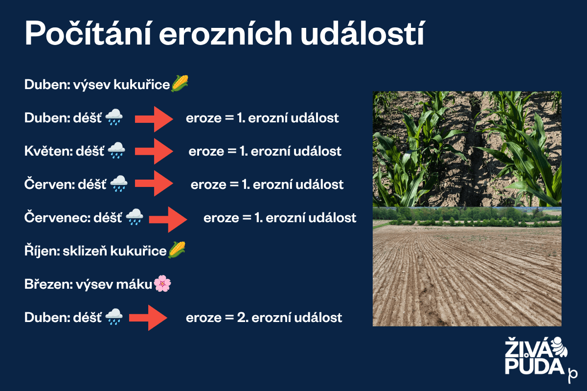 Blog_fotky ŽP.png
